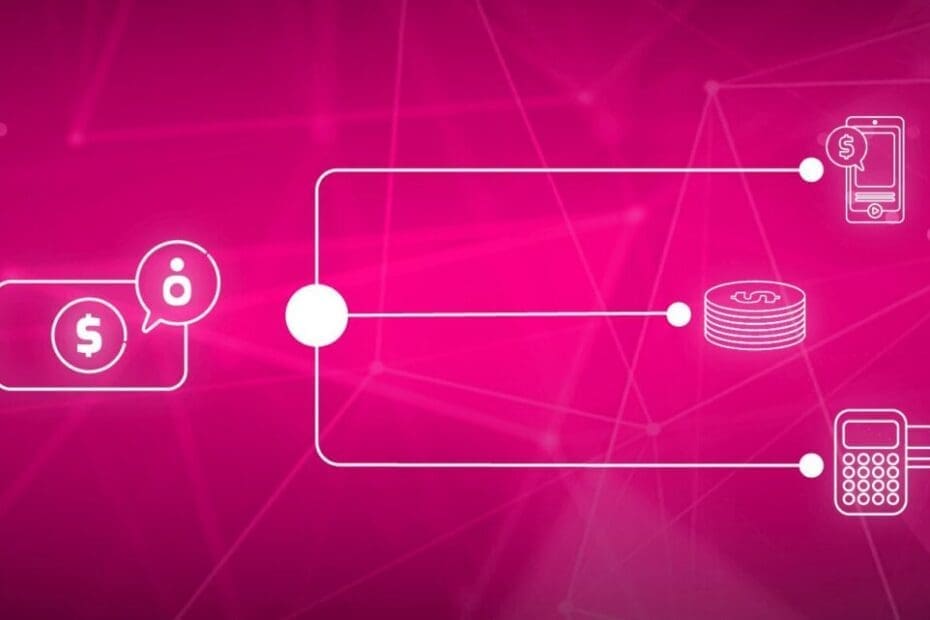 Gráfico que representa la transformación digital en instituciones financieras